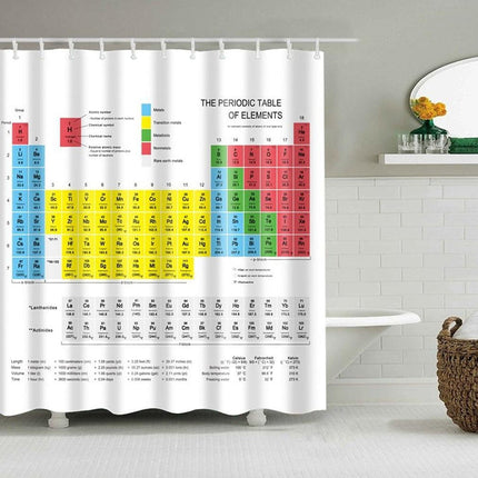 Dusjforheng med det periodiske system